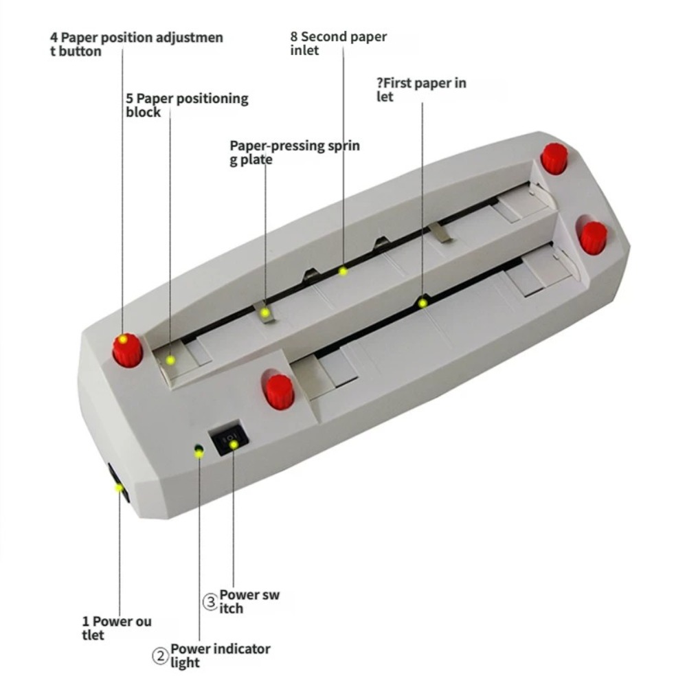 YENİ yüksek kaliteli Otomatik  - Power Tools With Names incelemesi ve fiyatı