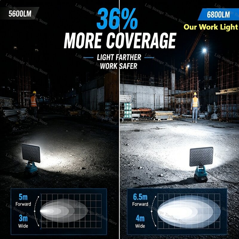 Makita için 18V lityum pil inş - Power Tools For Construction Work incelemesi ve fiyatı