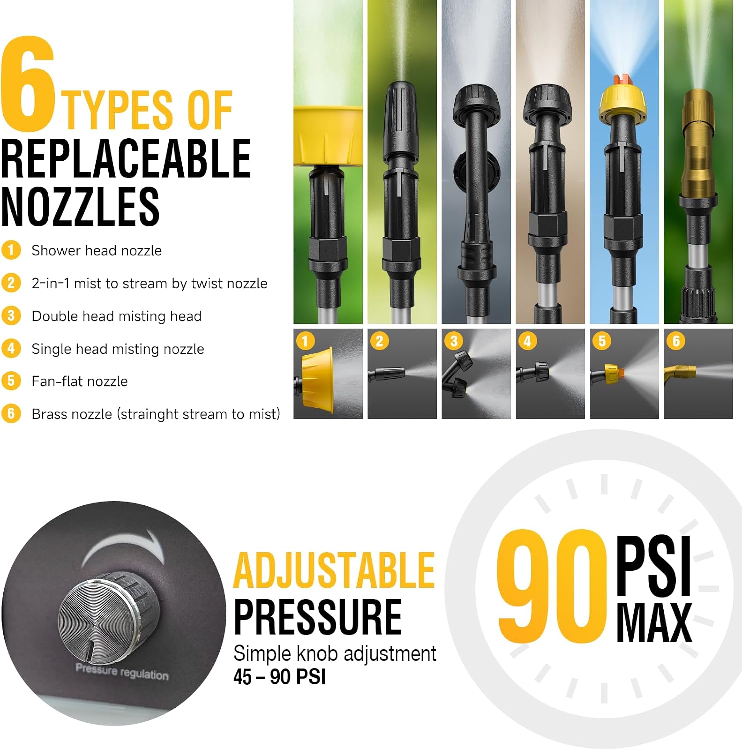 4.2 Galonluk Akülü Sırt Tipi P - Power Tools Yard incelemesi ve fiyatı